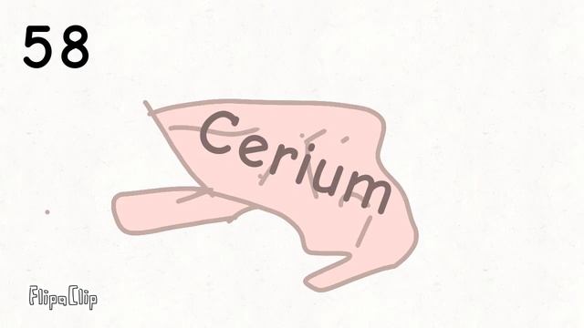 The Periodic Table Song Reanimated! Original made by AsapSCIENCE 