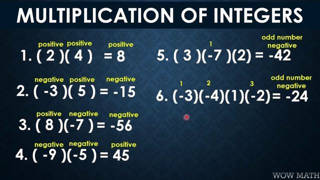 MULTIPLICATION AND DIVISION OF INTEGERS || GRADE 7 MATHEMATICS Q1