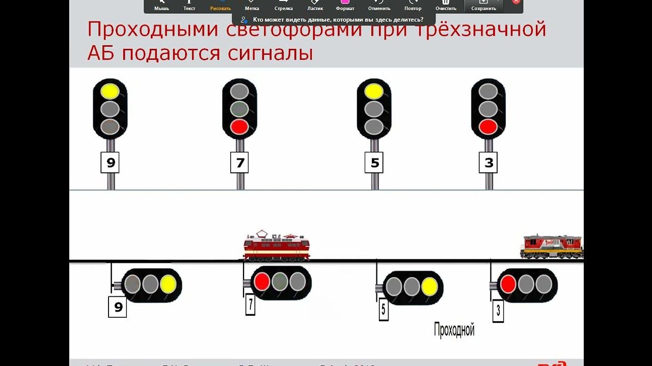 Проходные