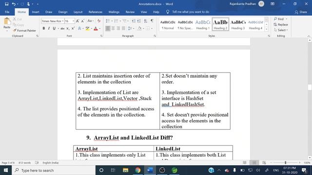 Java Collection Interview Questions | Freshers | Experienced | Java Shastra