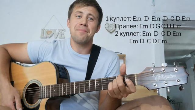 Разбор🎸 Воля вольная - Павел Плахотин. Аккорды, бой на гитаре