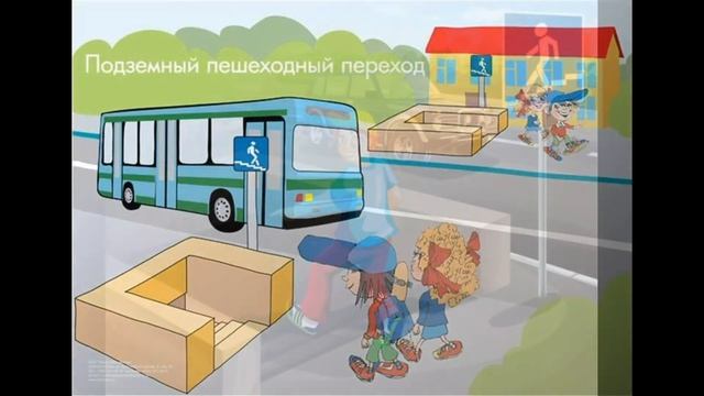 «Азбуку дорожную знать каждому положено» Познавательный видеоурок