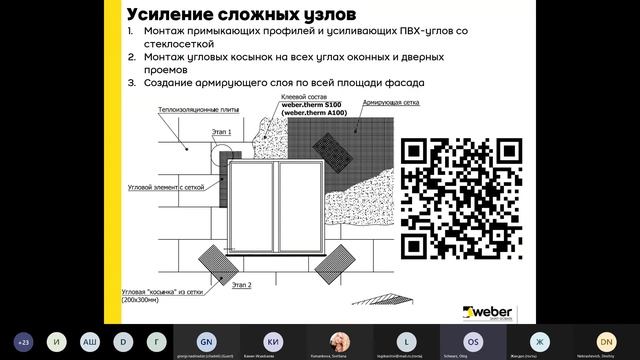 Технология монтажа штукатурных фасадов от Weber