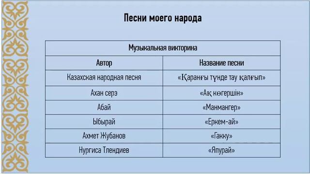 Музыка_4 класс_2 четверть