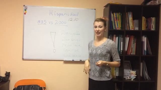 Hispanidad