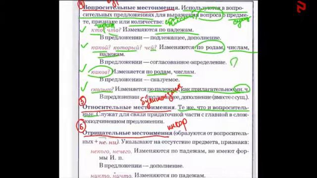 RUS TILI Местоимение