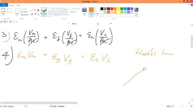 v2 3 Derive equation of young modulus E2 in transverse loading or Reuss estimate