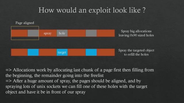 BlueHat v18 || WSL reloaded - Let's try to do better fuzzing