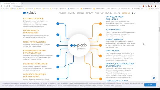 Platio - обзор платформы