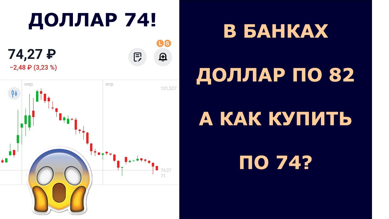 Как выгодно купить доллар? Быстро и законно!