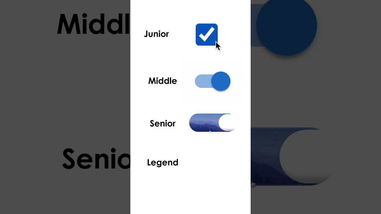 ТГ: codecafrontend #фронтенд #coding #programming