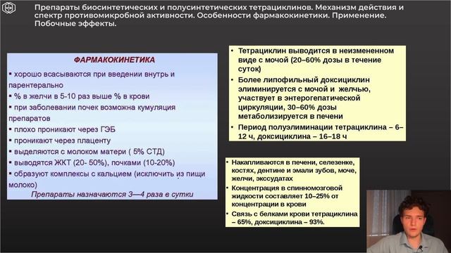 Фармакология  ТЕТРАЦИКЛИНЫ