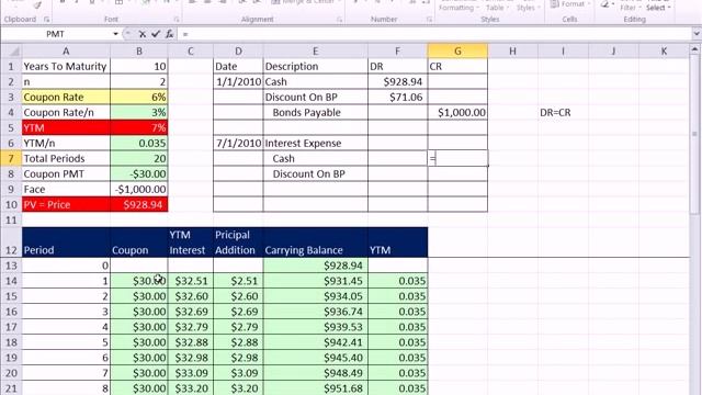 Excel Finance Class 53: Bond Discount Or Premium Journal Entries