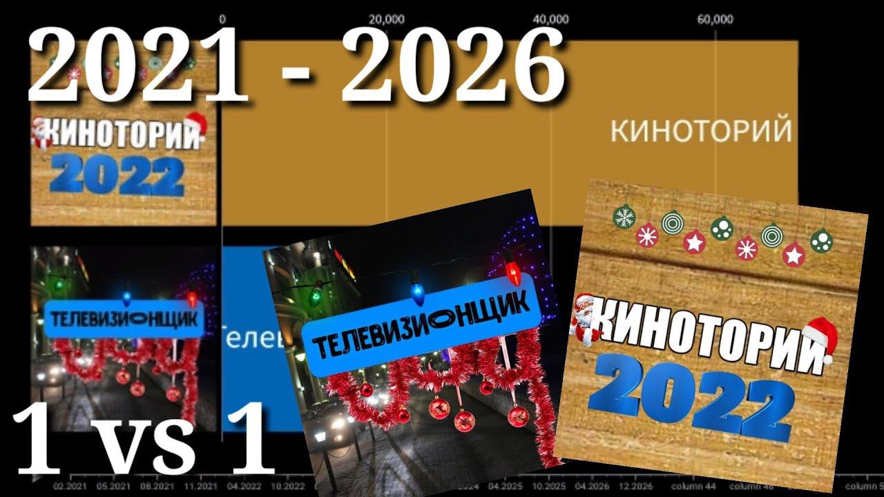 Телеаизионщик vs Киноторий | 1 vs 1 | (2021-2026)