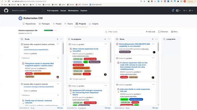 Kubernetes SIG Storage - CSI Implementation Workgroup 20210419