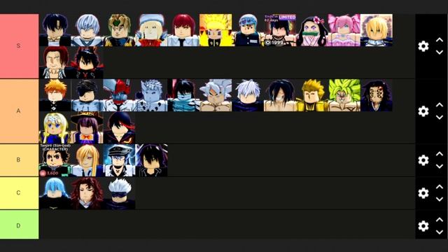 Rating YOUR Anime Dimensions TIER LISTS!