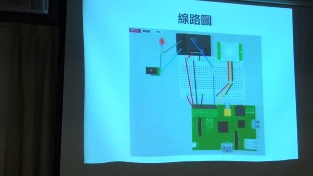 20130926 Taipei.py - Raspberry Pi 好好玩