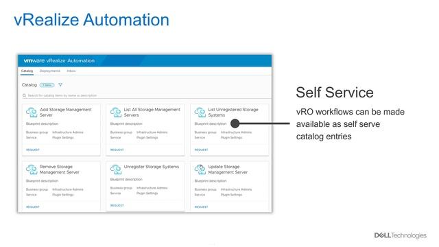 DevOps and Automation for Dell EMC Storage Portfolio