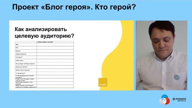 Проект Блог героя. Кто герой?