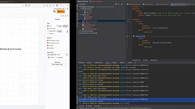 Docker Containerization Workshop Part 2