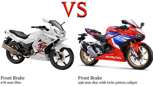 Hero Karizma ZMR vs Honda CBR 250 RR Test specification comparison