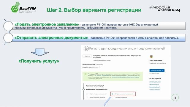 14.2.4 Неделя 1 (Тема 2) Цифровые технологии начала организации предпринимательской деятельности...