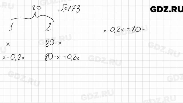 № 173 - Алгебра 8 класс Мерзляк