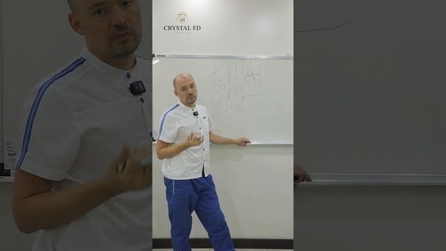 Зуб Мудрости удалять или оставить  | Черкашин Эдуард Андреевич