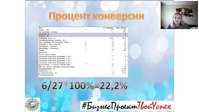 Показатели бизнеса 2020 12 16.mp4