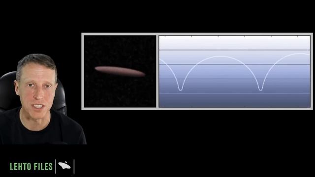 Avi Loeb's Paper made "Pentagon Says Alien MotherShip" in News Headers
