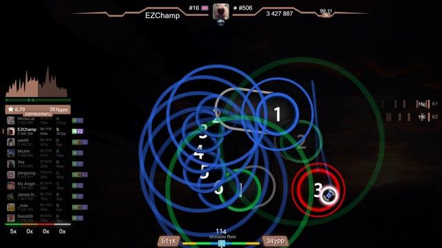 EZChamp | Fall Out Boy - Alone Together (Krewella Remix) [Extra] 1st +EZDT FC 99.13% {472pp} - osu!