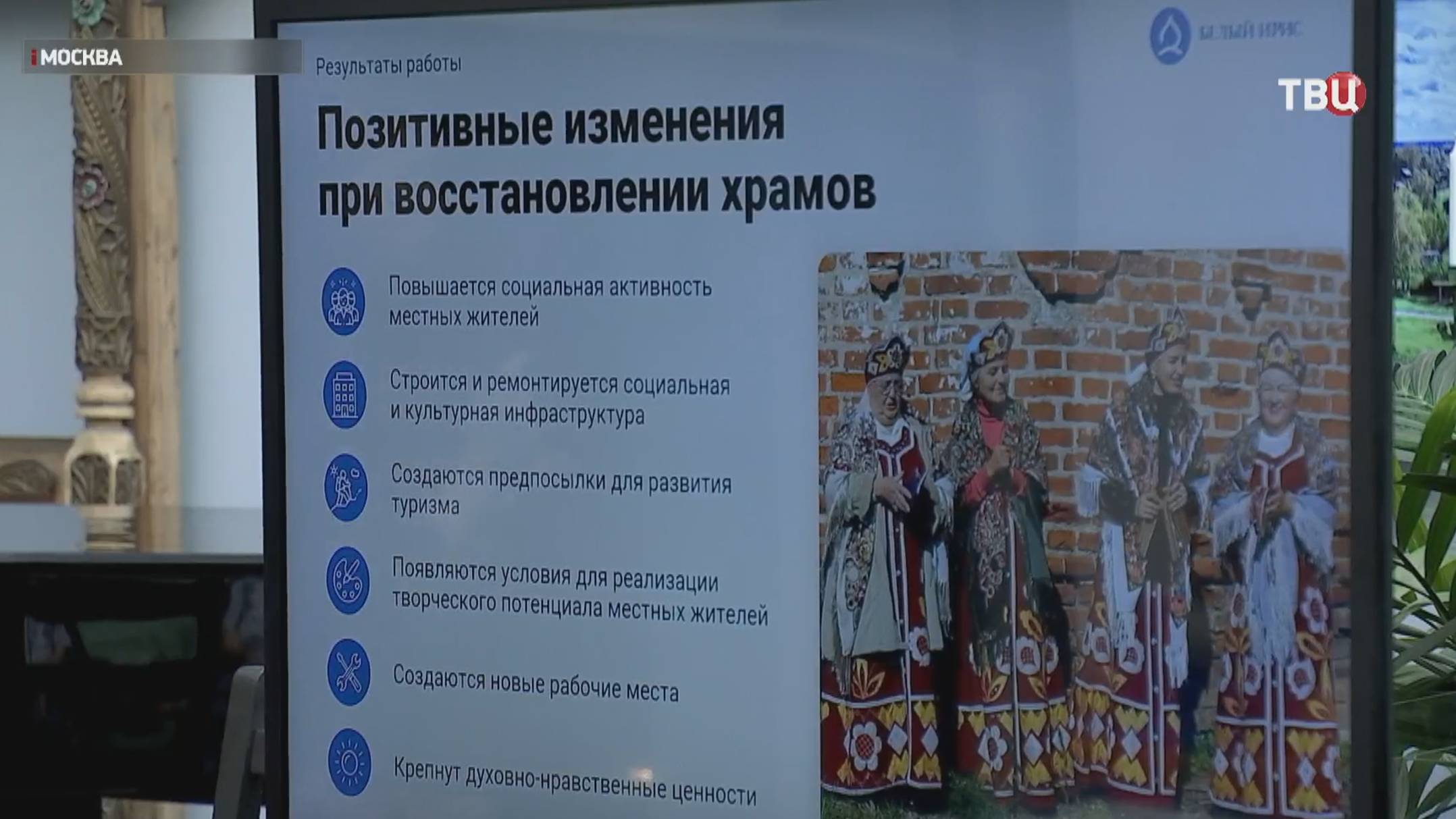 В Музее русской иконы рассказали о восстановлении сельских храмов / События на ТВЦ