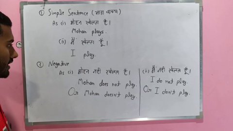 🇮🇳 🔥Present Indifinite Tense || Class No.-2 || The Easy Way To Speak🗣 English||Education||Class 🔥🇮🇳