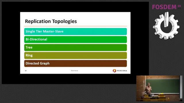 MySQL Replication   Advanced Features