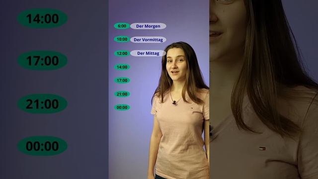 Времена суток на немецком языке