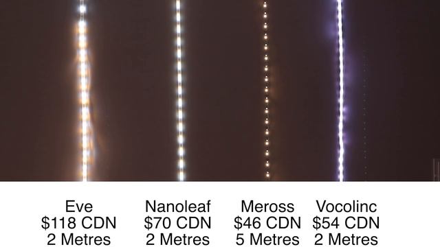 MEROSS LED LIGHT STRIP - Affordable Smart Home Lighting #Homekit2022