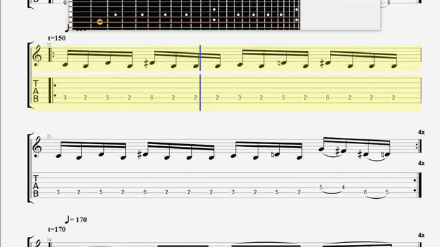 Cannibal Corpse   Covered With Sores GUITAR 2 TAB