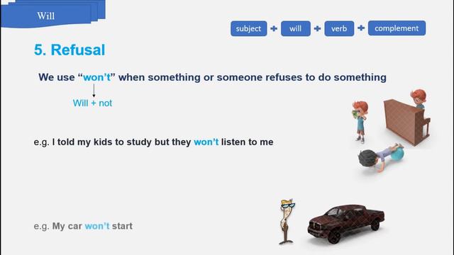 Will vs. Going To - Learn English Tenses: Future "Will" Or "Going To" - Best Lesson WILL & GOING T