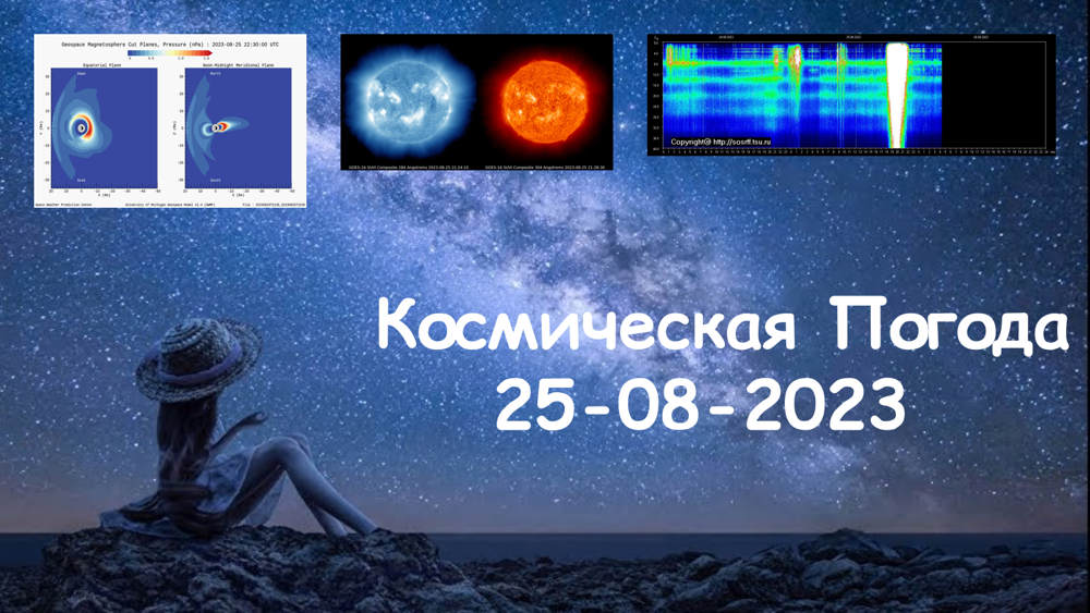 Космическая Погода 25.08.2023