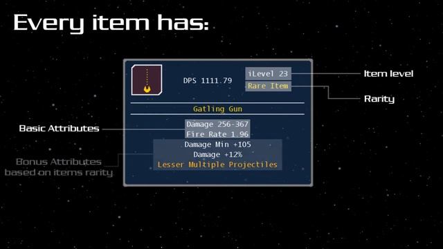 Gran Vitreous Equipment and Skills