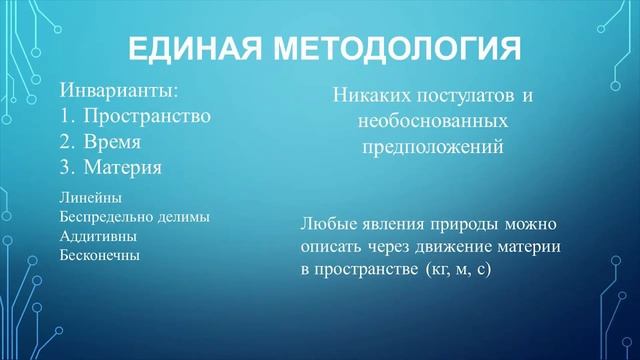 Эфиродинамика. История. Современность. Проблемы. Перспективы. Доклад на конференции