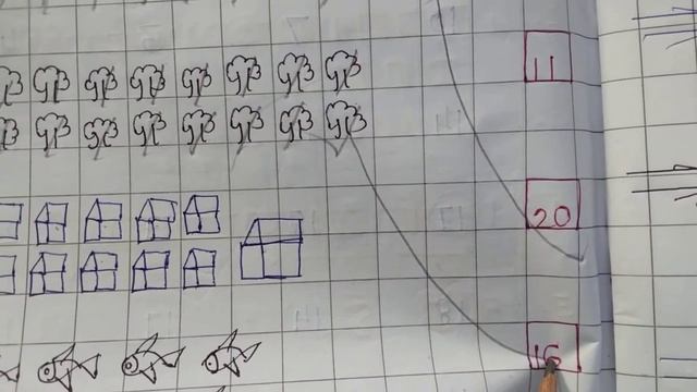 count the object and join the correct number