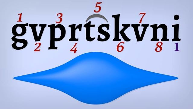 Gvprtskvni - how is this even a word, Georgian!?