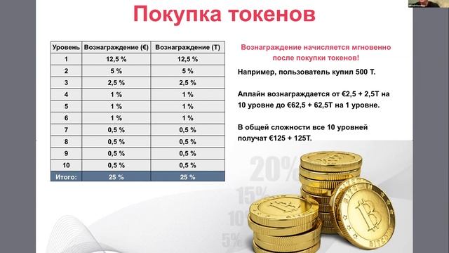 Richland. Биржевой советник бот основанный на ИИ. Партнерская программа. Вебинар от 09.09.20