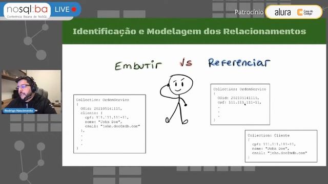 MongoDb: Modelagem de Dados & Design Patterns