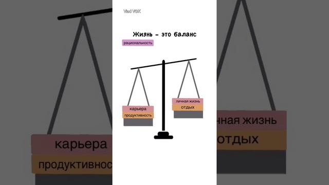 Как найти жизненный баланс в действиях от Vlad VGK