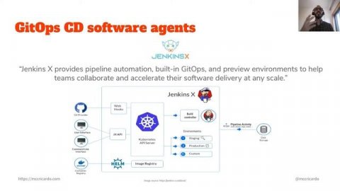 stackconf 2021 | GitOps: yea or nay?