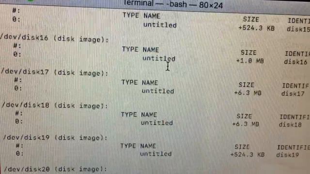 Macbook - iMac does not recognize internal SSD SOLVED !!!