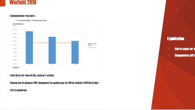 Déployer sa solution SaaS sur Microsoft Azure - ITK et Oceanet Technology