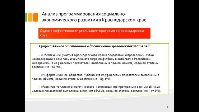 Дипломная презентация по совершенствованию программирования социально экономического развития.mp4